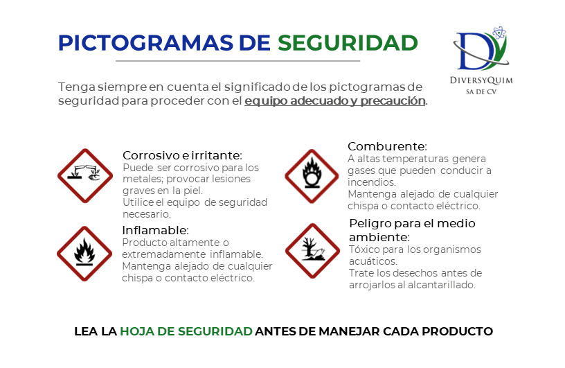 Pictogramas de seguridad